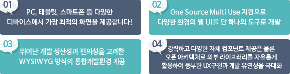 웹스퀘어5 특장점