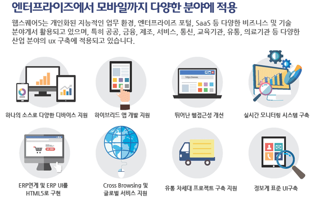 엔터프라이즈에서 모바일까지 다양한 분야에 적용
